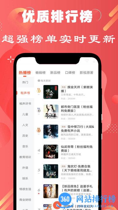 全民免费听书大全 v12.0 安卓版 1