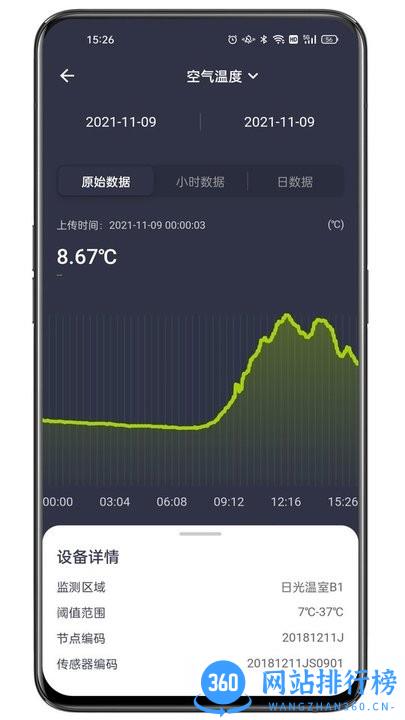 科百智汇手机版 科百智汇app
