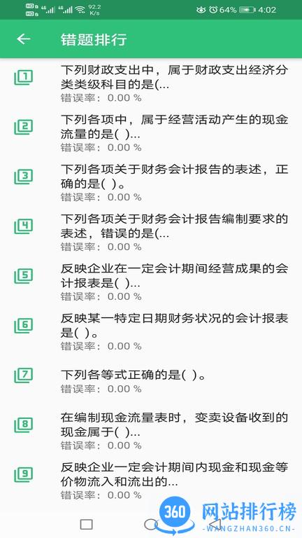 初级经济师商业经济师题库 v1.2.4 安卓版 2