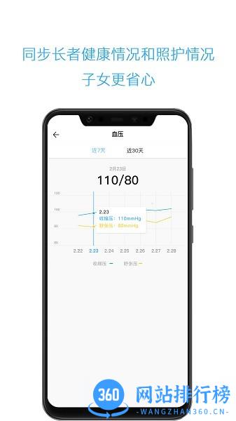 云龄社区会员端app下载