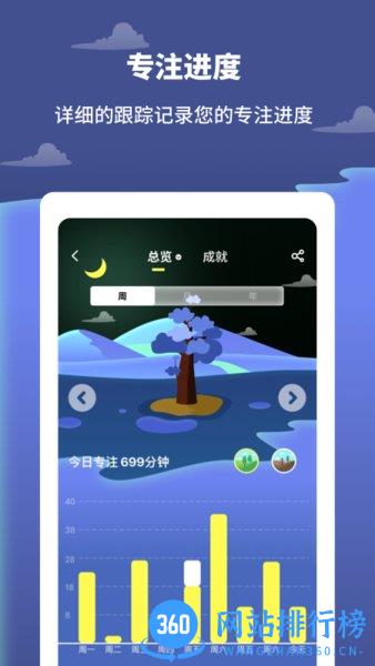 专注植树 v1.11401.4 安卓版 2