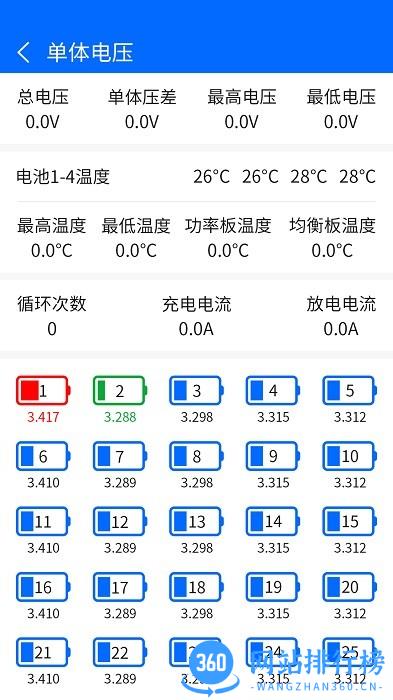 大能BMS锂电池管理 大能BMS锂电池管理