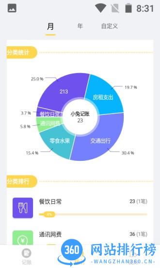 小兔记账下载