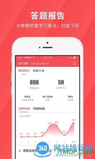 健康管理师快题库 v5.4.6 安卓版 2