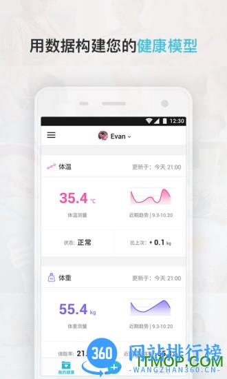 Comper健康