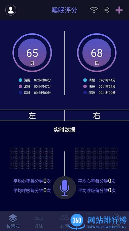 智慧云睡眠监控平台 v1.5.7 安卓版 0