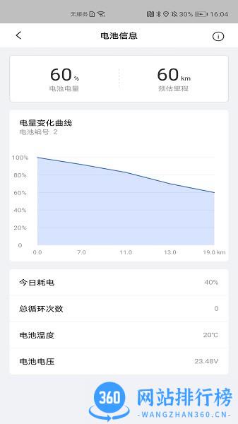 Simlink趣骑行 v2.1.0 安卓版 2
