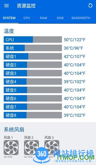 Qmanager app