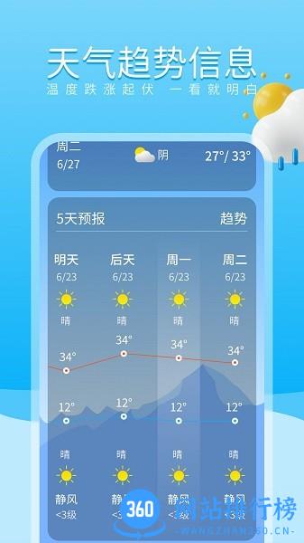 放晴天气软件 v1.0.1 安卓版 1