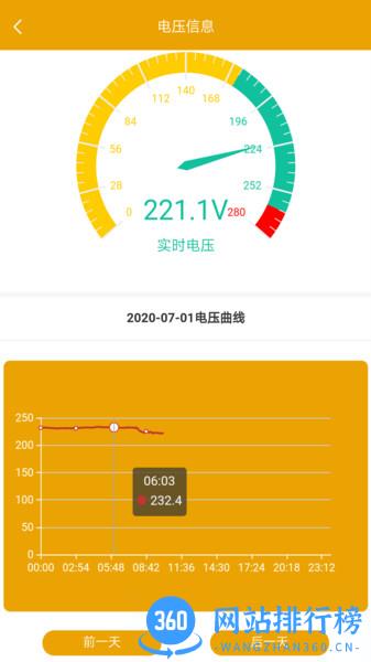 昂内斯电卫士 v2.5.9 安卓版 0