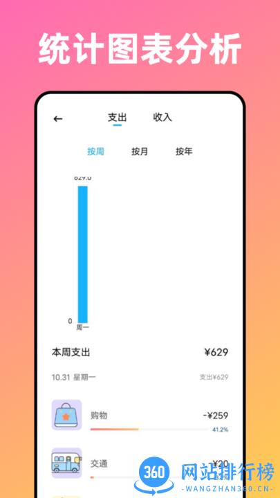 卡片记账喵手机版 v1.0.0 安卓版 0