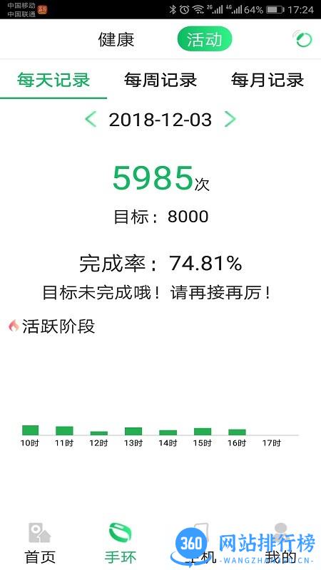 看家狗软件