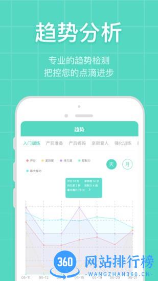 凯格尔博士app v2.1.5安卓版 0