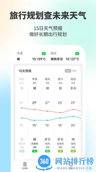 金猪充电王手机版 v1.0.6 安卓版 2
