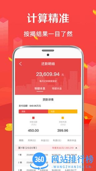 房贷2021年最新利率 房贷2021年最新版