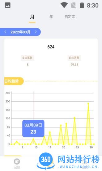 小兔记账app v1.0.4安卓版 1