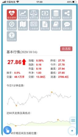 股票挖掘 v1.1.0最新安卓版 0