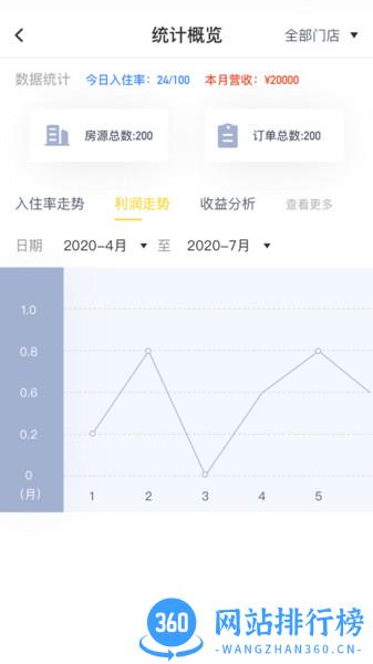 雀鸟管家app v1.2 安卓版 3