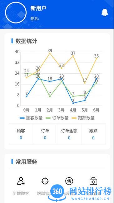 北京同世堂门店端最新版 v1.0.12 安卓版 0