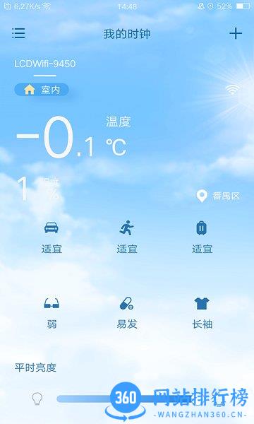 EWeather EWeatherapp