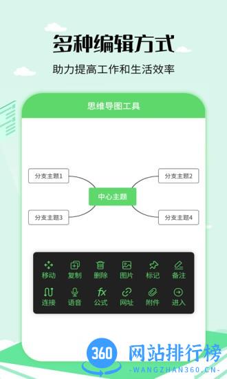 导图制作工具 导图制作工具下载