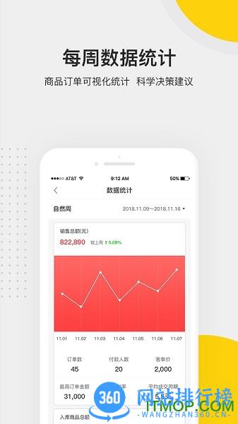 胖虎云商 v2.0 安卓版 0