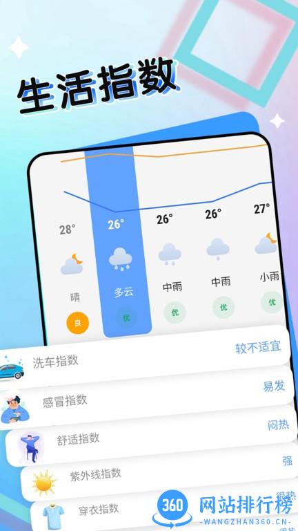 七彩好天气软件