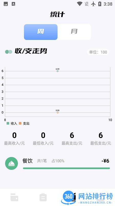 领秋记账