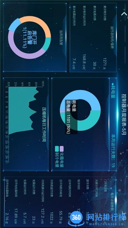 新远程监控平台新亚app冷冻库 v1.38.1 安卓版 2