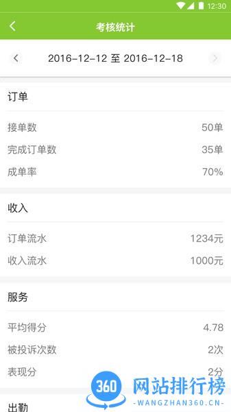 叮功司机app v4.1.9 安卓版 0