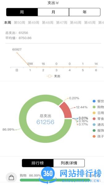 记账鱼记账软件 v1.0.4 安卓版 2