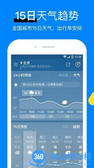 今日天气预报手机版 v8.10.1 安卓版 3