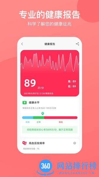 心率心电图 心率心电图app