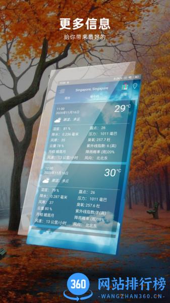 天气预测app v1.9 安卓版 1