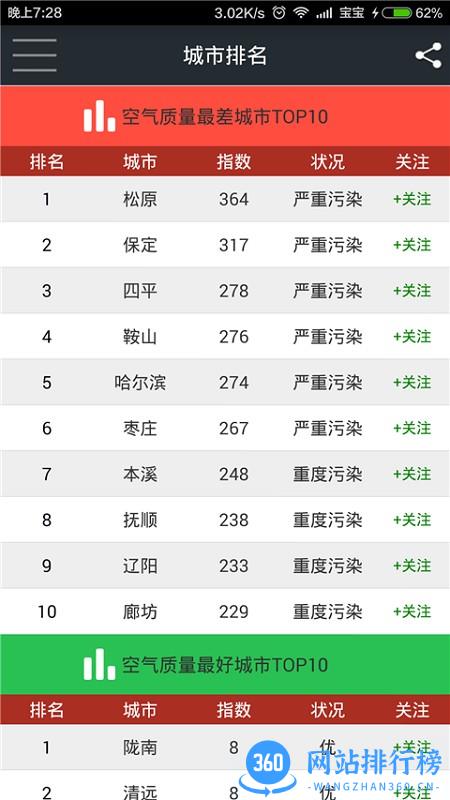 我的PM2.5(空气质量检测app)