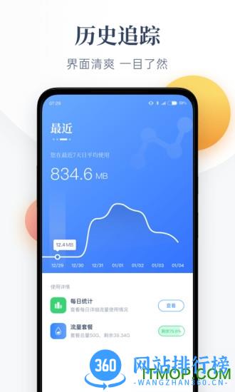 每日流量 v1.1.1 安卓版 1