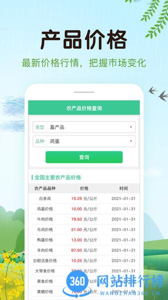 平安天气预报