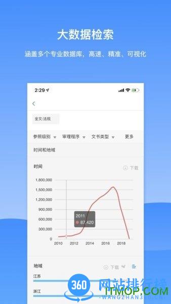 KindleLaw律师端 v1.9.3 安卓版 1
