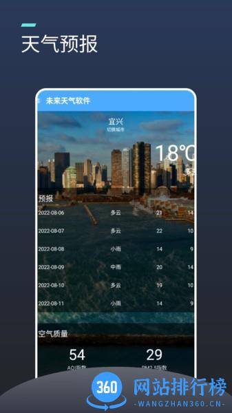 未来天气软件