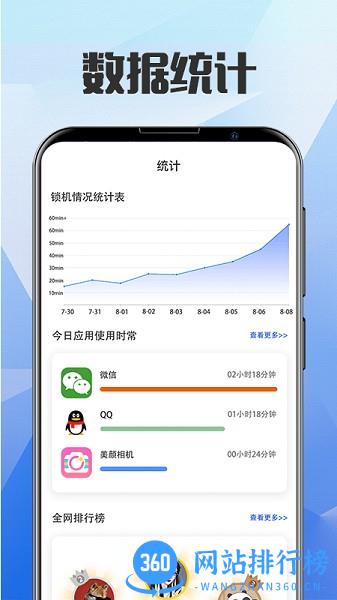 远离手机锁屏软件 v5.5.0309 安卓版 0