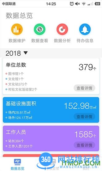 文旅e管家(成都文化服务考核平台) v5.6.0 安卓版 0