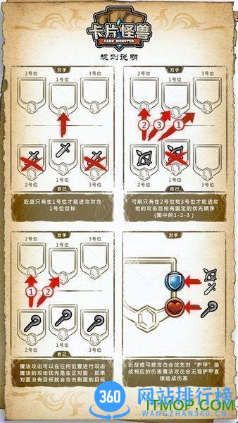 卡片怪兽中文汉化版 v1.8.1 安卓最新版 3