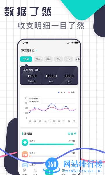 口袋记账王手机版 v1.1.1 安卓版 0