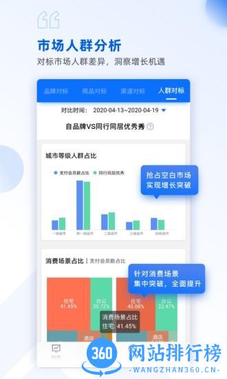 1919玖参谋 v1.2.5 安卓版 0