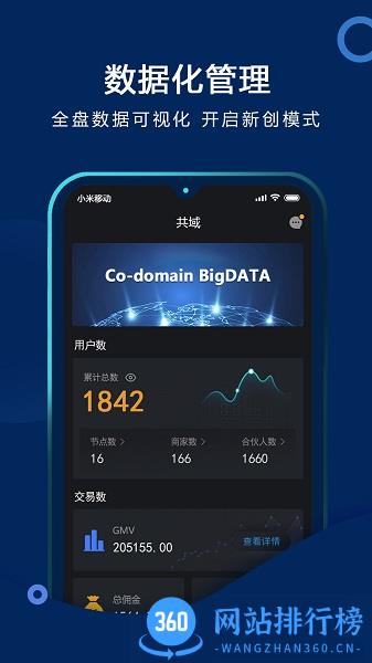 共域数据分享平台 v2.3.0 安卓版 3
