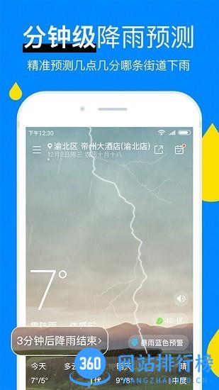 今日天气预报手机版 v8.10.1 安卓版 2