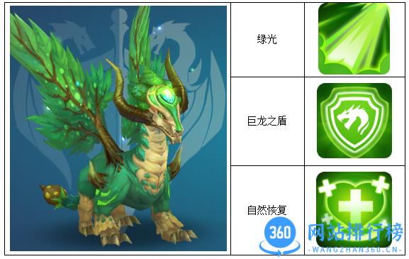 龙痕守护<a href=/zt/5469-0.html target=_blank class=infotextkey>百度版</a>