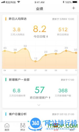 红圈快消 v1.2.0.001 安卓版 1