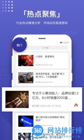 蓝洞新消费app 蓝洞新消费app
