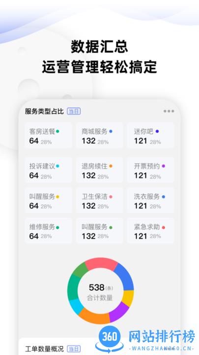 MOMO酒店服务管家 v1.1.0 安卓版 0